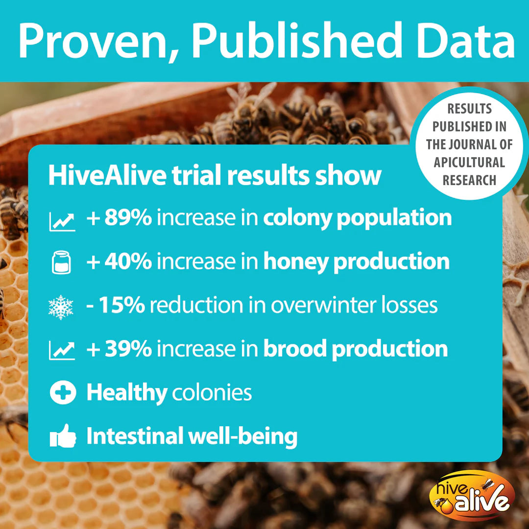HiveAlive